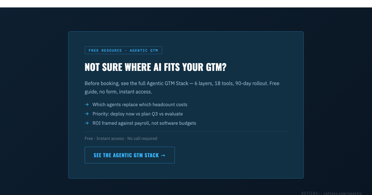 Agentic GTM artefact — framework