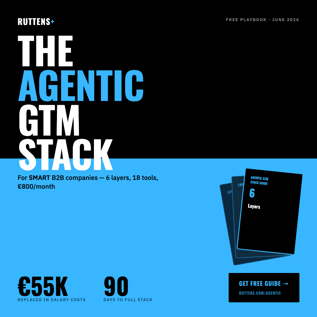Agentic GTM artefact — visual